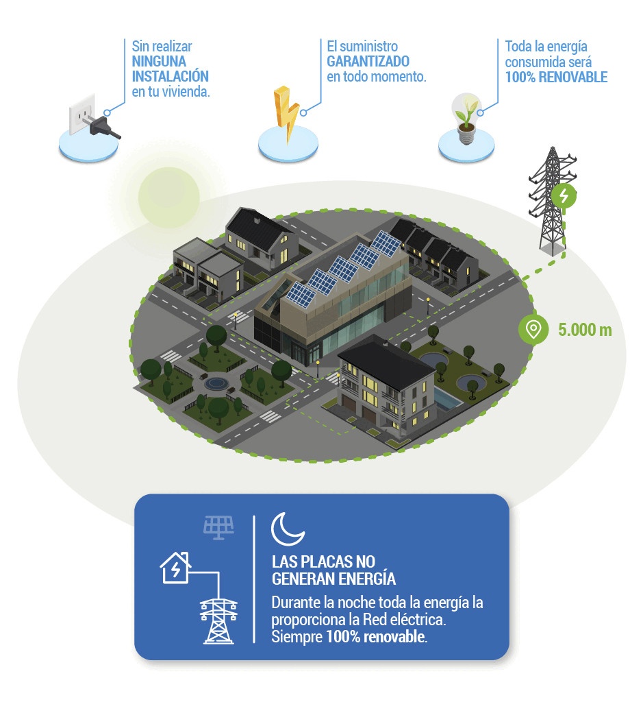 info_tek_castellano_cuadrado