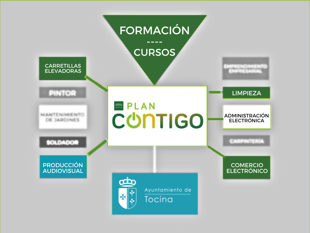FORMACION-CURSOS1